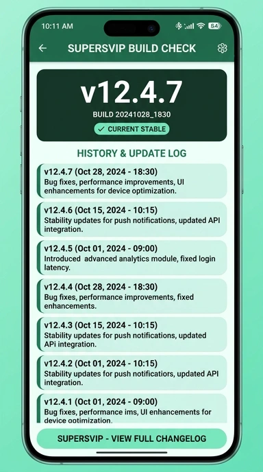Riwayat Versi supersvip untuk Pengguna Android